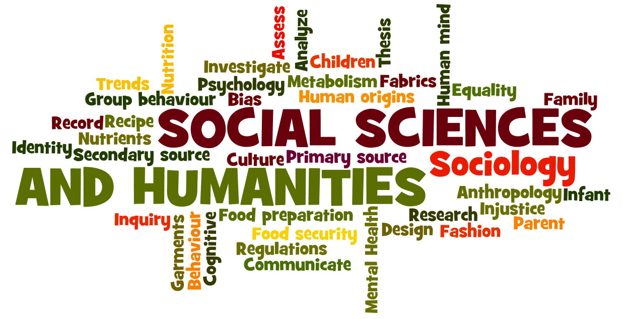 Social Sciences and Humanities wordle