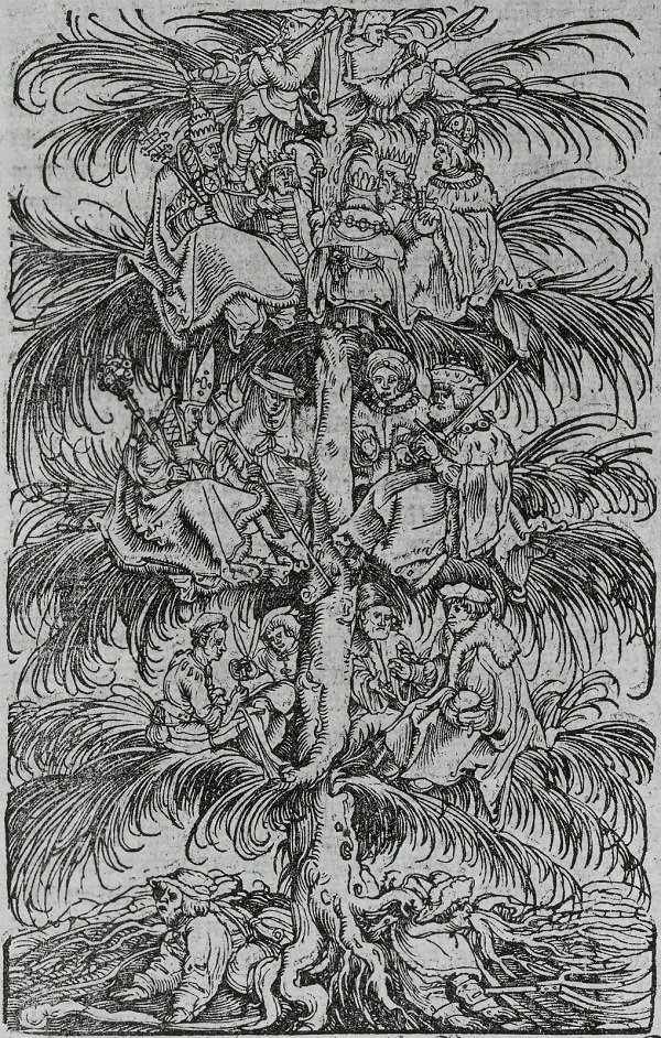 Der Ständebaum raizinys 1532
